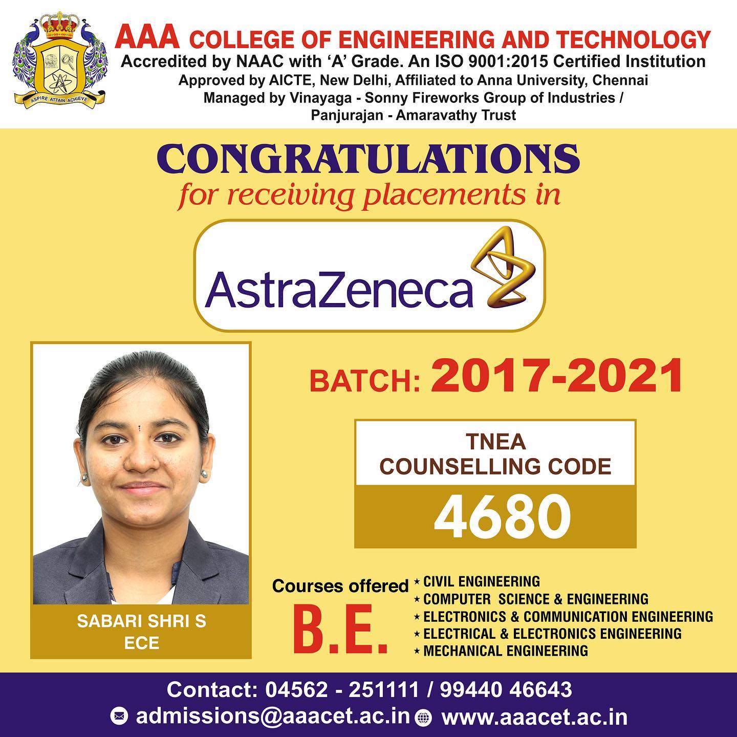 Congratulations for getting placement in AstraZeneca – AAA College of ...