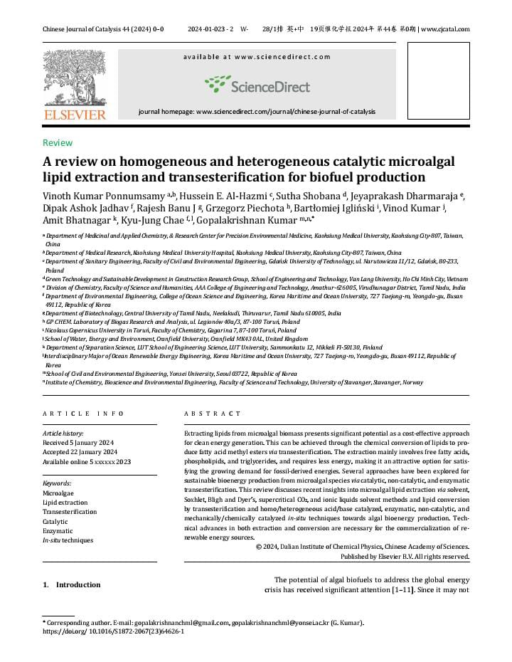 Sciencedirect Impact Factor