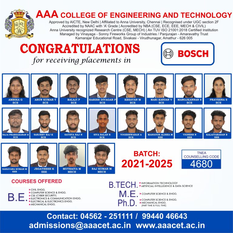 Placement 2021-2025 – AAA College of Engineering & Technology, Sivakasi